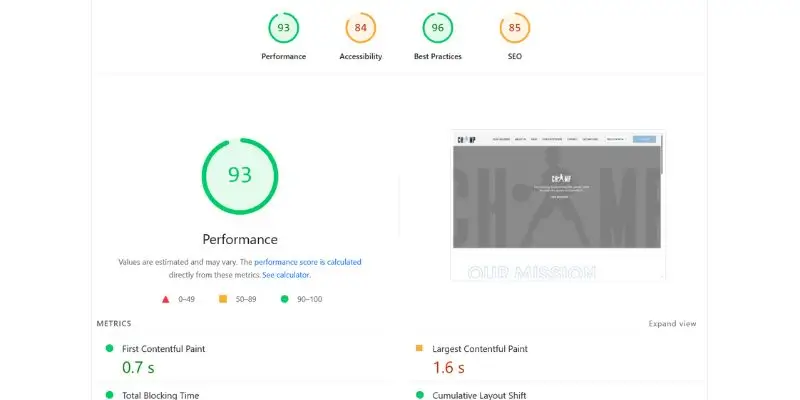 Why Your Business Website Is Not Ranking on Google (And How to Fix It) web core vitals (website speed)
